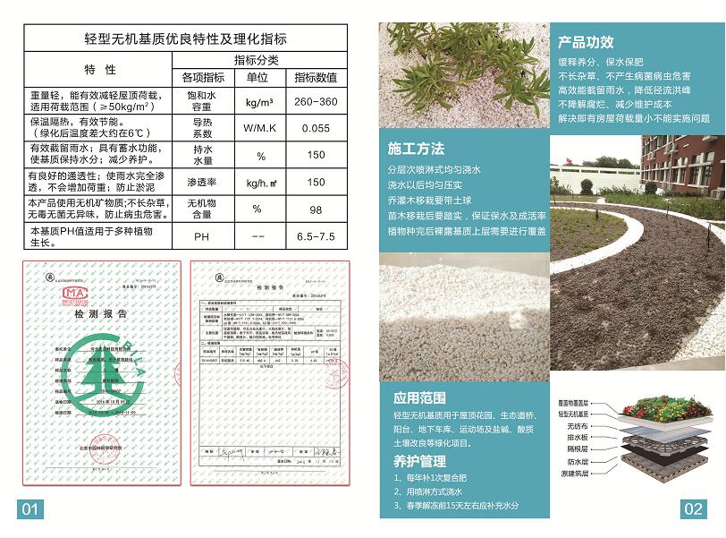 屋顶绿化的重要性能(图4)